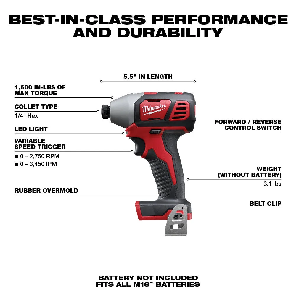 Milwaukee 2695-24C M18 18V 4 Tool Cordless Combo Kit w/ Circular Saw and Grinder