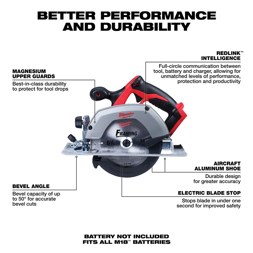 Milwaukee 2695-24C M18 18V 4 Tool Cordless Combo Kit w/ Circular Saw and Grinder